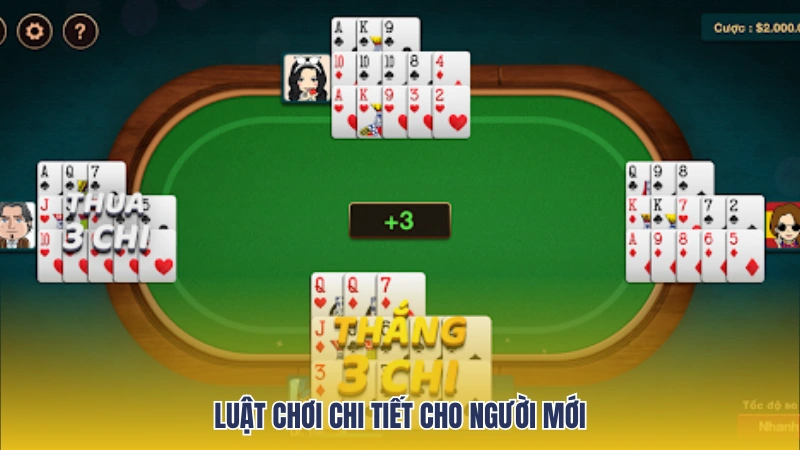 Luật chơi mậu binh chi tiết tại Lucky88 cho người mới
