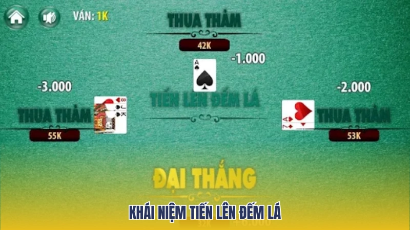 Giới thiệu về game bài tiến lên đếm lá