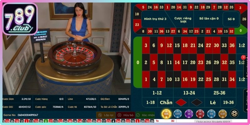 Hướng dẫn chinh phục dựa trên kinh nghiệm chuyên gia