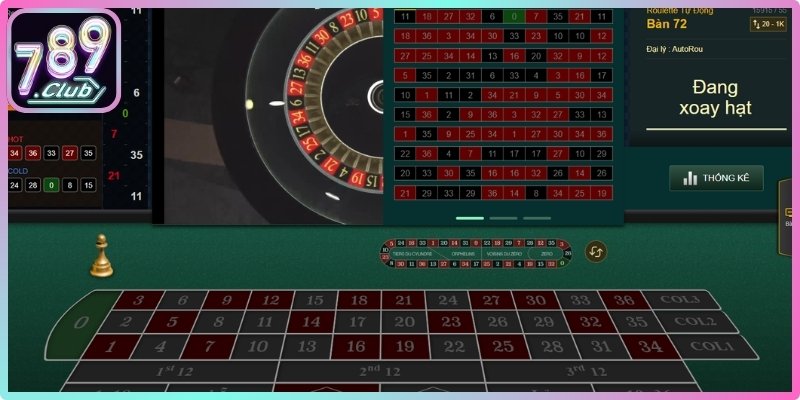 Tổng hợp các phương thức đặt cược roulette phổ biến hiện nay